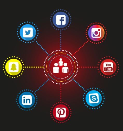 social media marketing