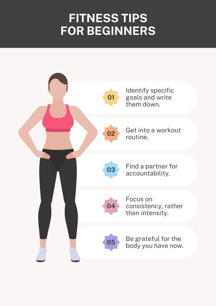 Tips for Fitness